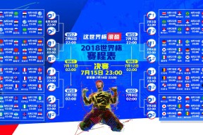 开云体育app-2026世界杯H组烽烟骤起，越南横扫加拿大震撼全球，范戴克率队逆势突围