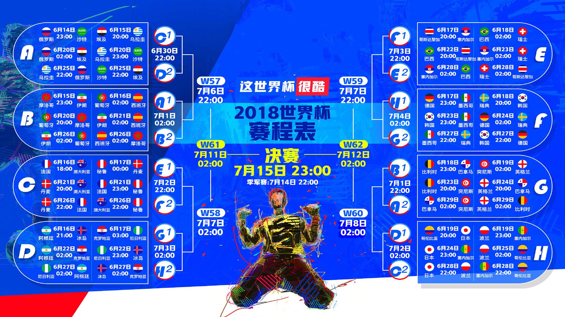 2026世界杯H组烽烟骤起,越南横扫加拿大震撼全球,范戴克率队逆势突围